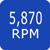 5870 RPM